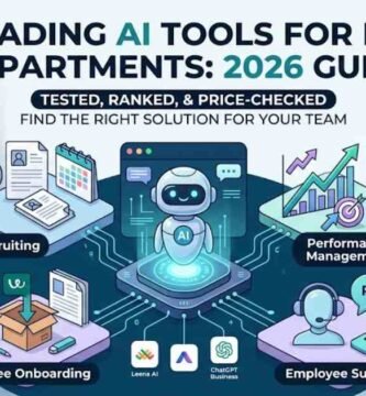 Infographic guide showing the leading AI tools for HR departments 2026, categorized by recruiting, employee onboarding, performance management, and support solutions.