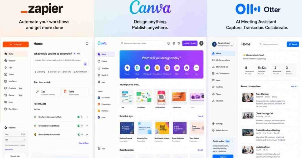 Comparison of Zapier, Canva, and Otter AI dashboards for small business productivity and automation in 2026
